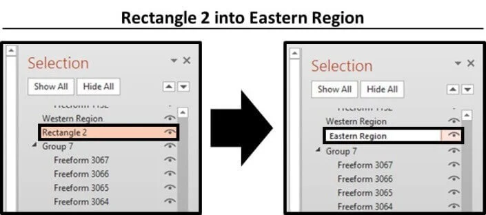 In the selection pane, rename the first object you want to use as button to make the different pieces on your slide appear and disappear. In this case, rectangle 2 becomes the Eastern Region