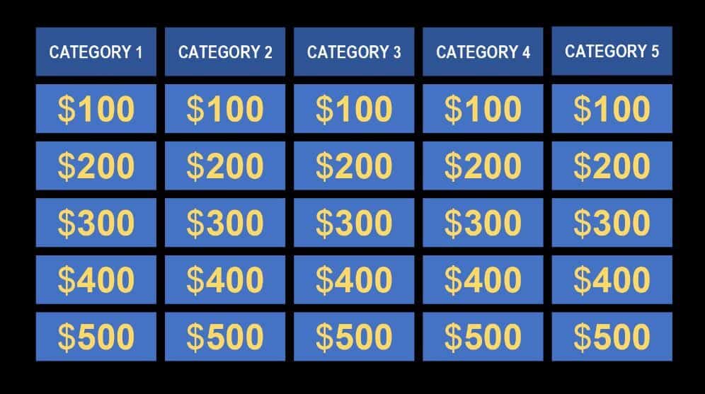 Jeopardy