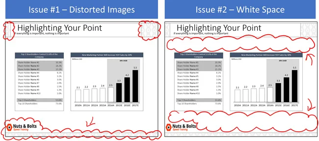 when converting from the sixteen by nine to the four by three slide size, your images will be distored and you will have extra white space around the content of your slides