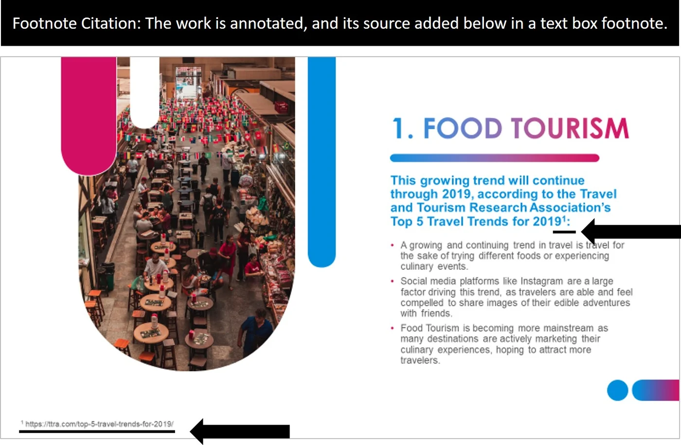 Example of a slide with a footnote citation.