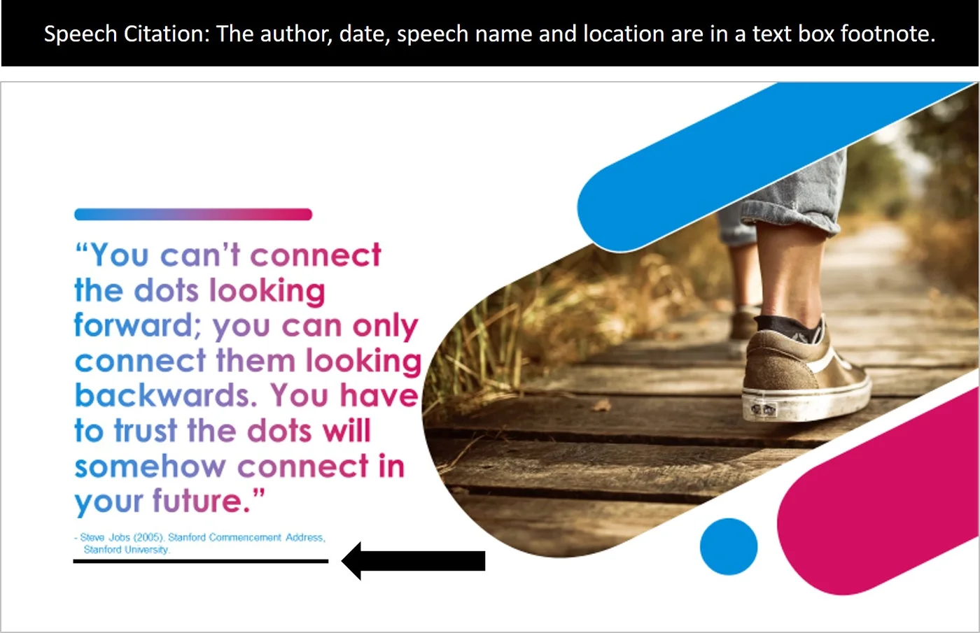 Example of a slide with a footer citation for a speech or lecture.