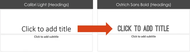 Example of switching your font from Calibri Light to Ostrich Sans Bold