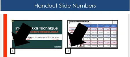 Example of slide numbers on PowerPoint handouts
