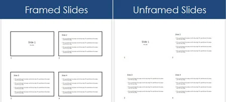 Example of framed slides in PowerPoint handotus