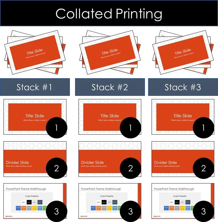 What-does-collate-mean-1