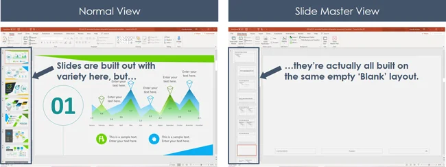 Image of a template with slides built in the Normal View that don't match the Slide Master View.