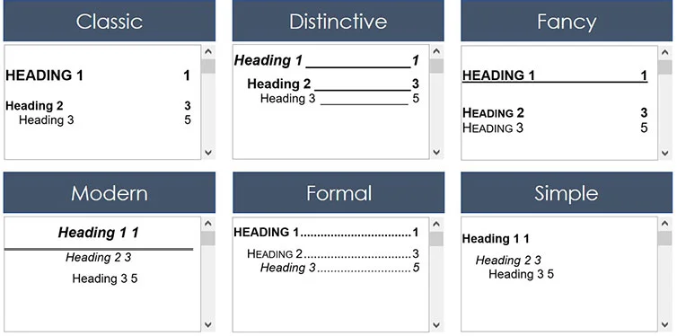 Examples of the six styles of table of contents in Microsoft Word