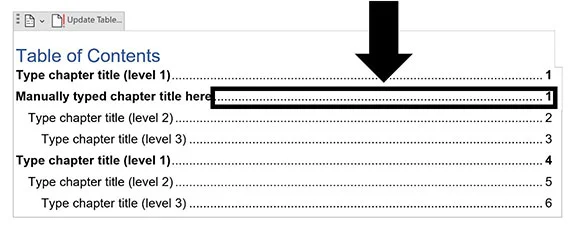 Example of the dashed lines in a table of contents in word