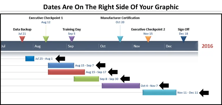 Gantt-Chart-Tricks-1.1-Steps-on-the-right-side-of-the-tasks.png