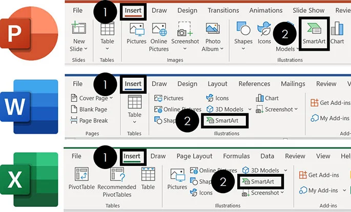 To insert a SmartArt graphic in PowerPoint, Word or Excel, Insert Tab and select the SmartArt icon