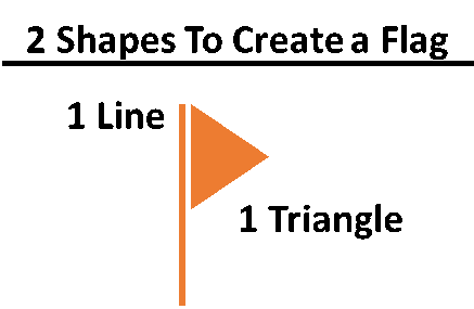 You need a line and a triangle to create a flag in PowerPoint