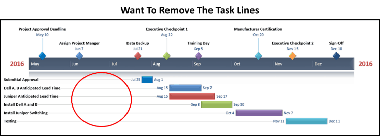 Example of long task lines that you might want to remove from your timeline