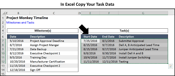 In Microsoft Excel, select the tasks you want to copy and hit control plus C on your keyboard