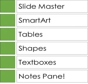 PowerPoint object classes that the replace font command works with