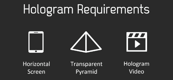 powerpoint-hologram-1-requirements