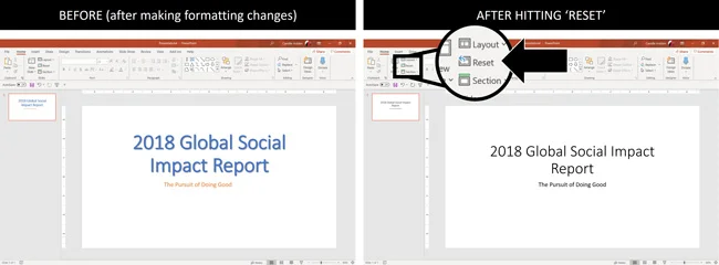 Hitting the reset command on the home tab resets your slide formatting to match your template