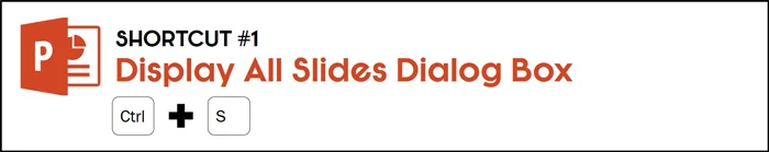 Hit Ctrl plus S to display the all slides dialog box