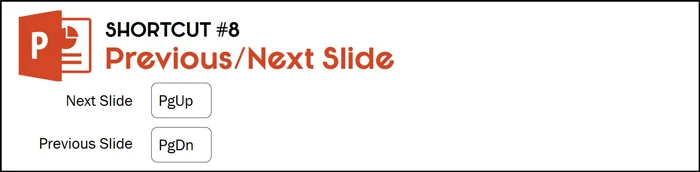 Hit page up or page down to advance your slide show