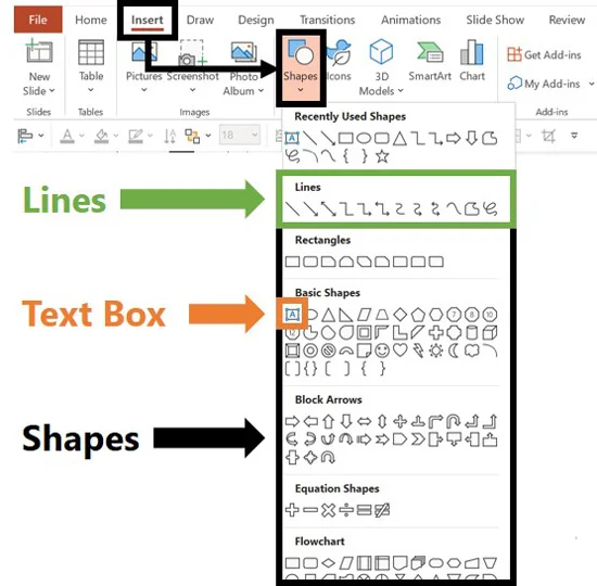 Click the Insert tab, select Shapes and choose to insert a shape, line or text box