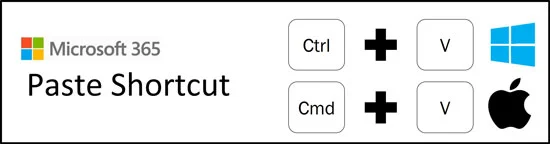 The Paste shortcut is Ctrl+V on a PC and Cmd+V on a Mac