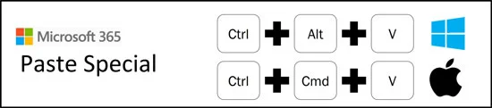 The Paste Special shortcut is Ctrl+Alt+V on a PC and Ctrl+Cmd+V on a Mac