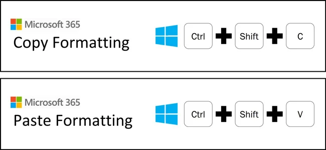 To copy an objects formatting, hit control plus shift plus C, to paste an object's formatting hit Control plus Shift plus V