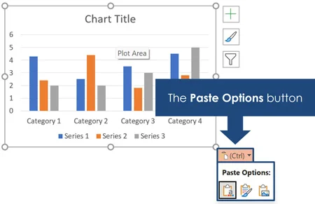 The Paste Options button appears in the lower right hand corner of your content when you paste things into your documents