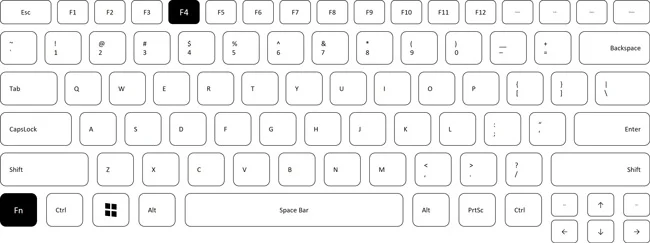 If F4 does not work for the Redo shortcut, try adding the function key to the equation, Fn plus F4