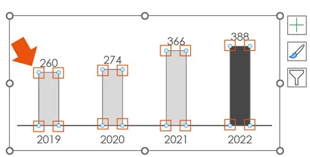 Select your series so that you can see the little circles around the edges of the data series within your bar chart or column chart.