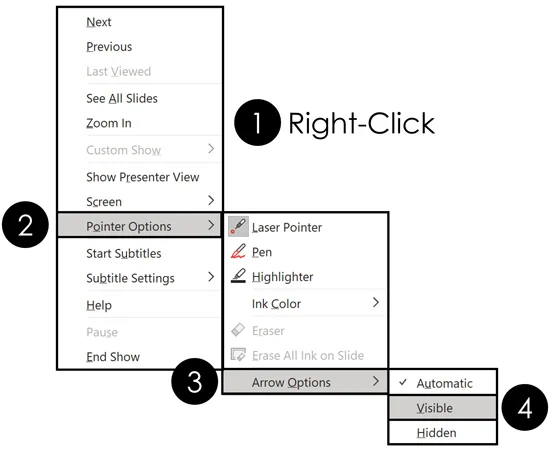 You can turn the laser pointer on by using the Arrow Options in the right-click menu to make your cursor visible again. This is an alternative method to hitting the Esc key on your keyboard.