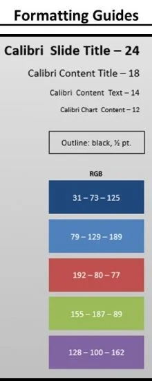 PowerPoint-Best-Practices-Formatting-Guides-5-Formatting-Guides