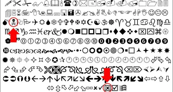Examples of things you might want to zoom in on on a PowerPoint slide