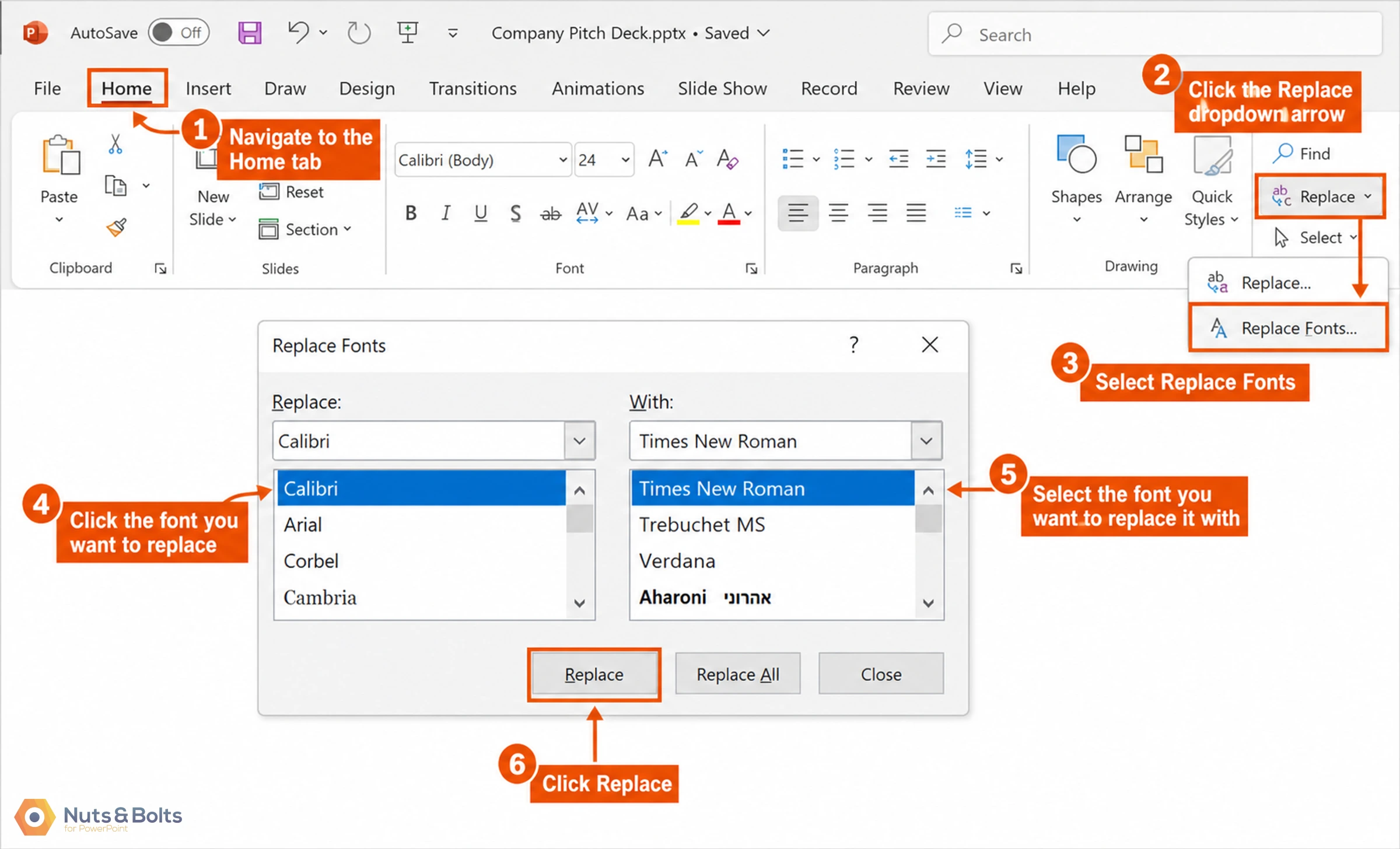 PowerPoint Replace Fonts dialog showing steps to replace Calibri font with Times New Roman, with numbered callouts explaining the process from Home tab through font selection and replacement.