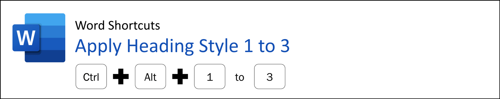 Microsoft Word keyboard shortcuts for applying Heading 1, Heading 2, and Heading 3 styles using Ctrl + Alt + 1, 2, or 3.