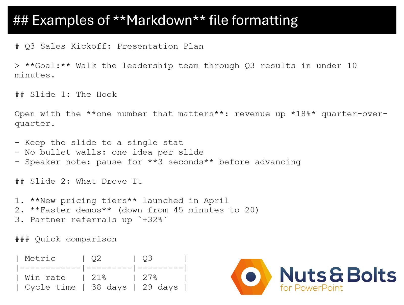 Examples of what Markdown file formatting looks like, the native language that AI tools like Chat GPT, Claude, and Gemini all work in.
