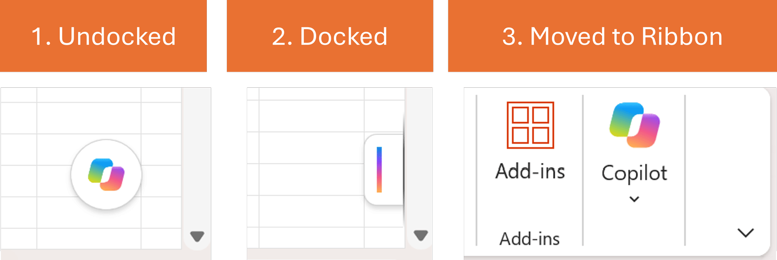 Three side-by-side Excel screenshots showing the Copilot button in its three possible positions: undocked and floating over the worksheet, docked on the lower-right edge of the window, and moved to the Ribbon on the Home tab.