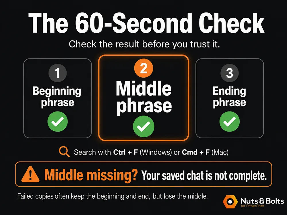 Three-step “60-Second Check” graphic showing beginning, middle, and ending phrases with check marks, with the middle phrase highlighted as the key verification step.