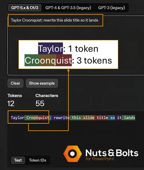 Tokenization comparison showing "Taylor" as 1 token and "Croonquist" as 3 tokens, with 12 total tokens and 55 characters displayed in an interface demonstrating text-to-token conversion.