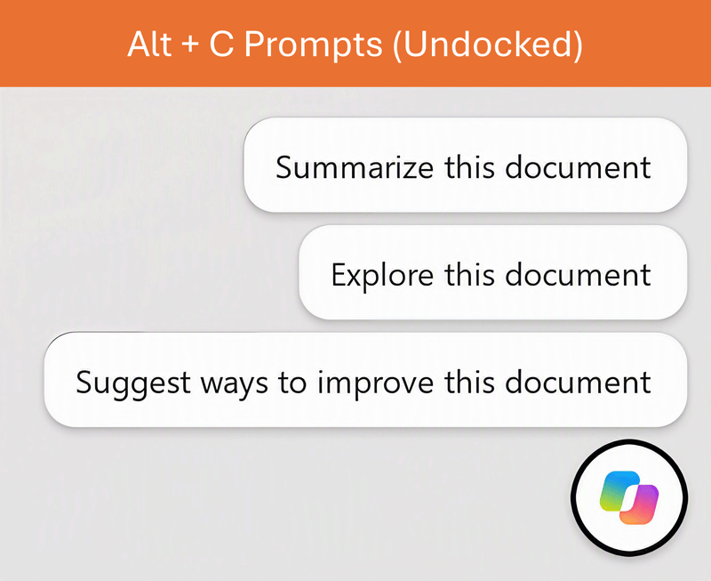 Microsoft Word showing Copilot starter prompts that appear after pressing Alt + C while the Copilot button is undocked, including Summarize this document, Explore this document, and Suggest ways to improve this document.