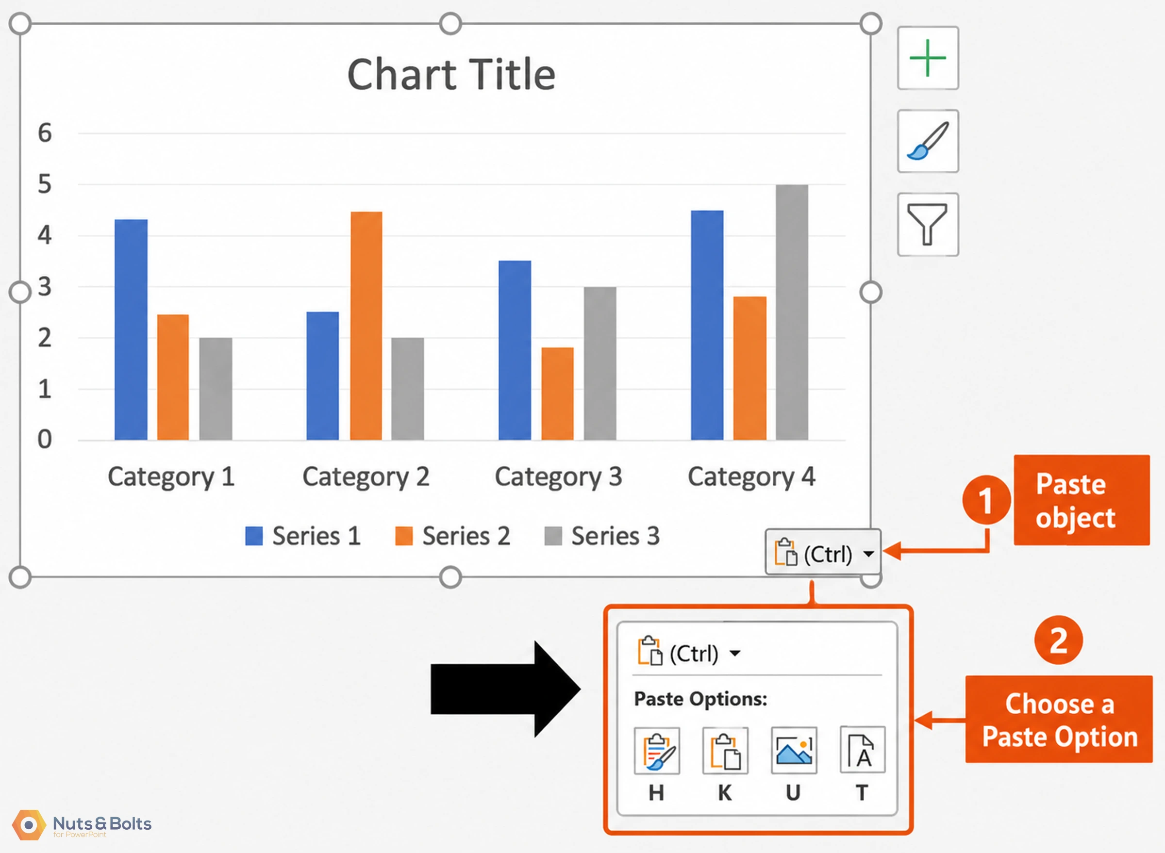 A bar chart with title showing four categories with three data series each. A paste options menu is displayed with four formatting choices labeled H, K, U, and T, demonstrating how to paste chart objects with different formatting options.