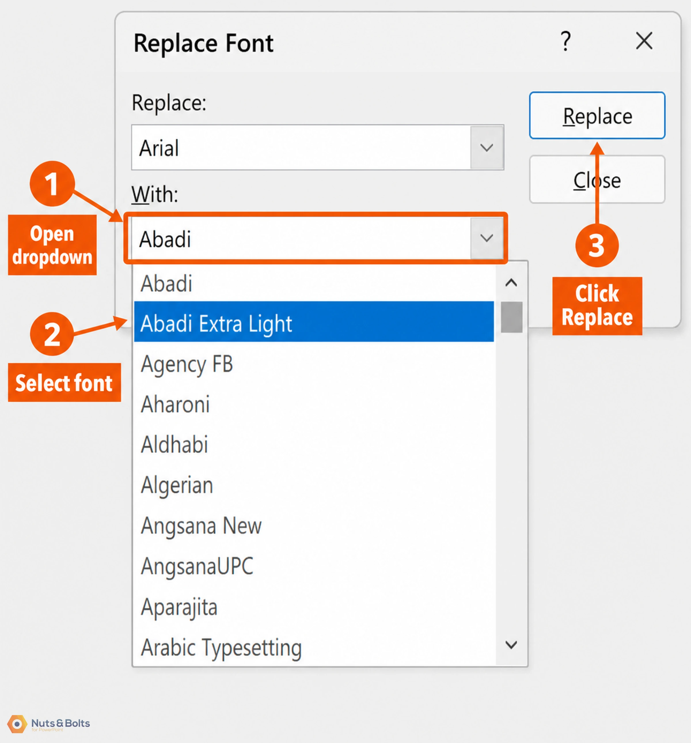 Replace Font dialog showing fields to replace Arial with Abadi Extra Light selected, with numbered steps highlighting dropdown, font selection, and Replace button