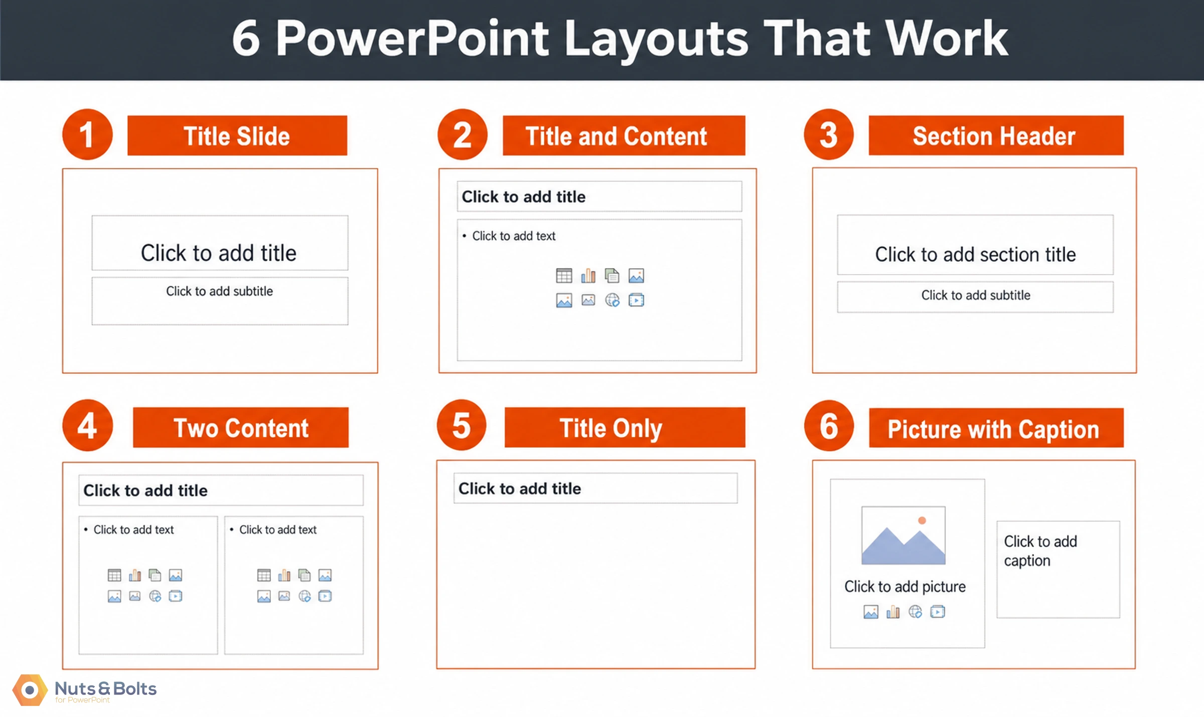 Six PowerPoint slide layout templates displaying title slide, title and content, section header, two content columns, title only, and picture with caption formats.