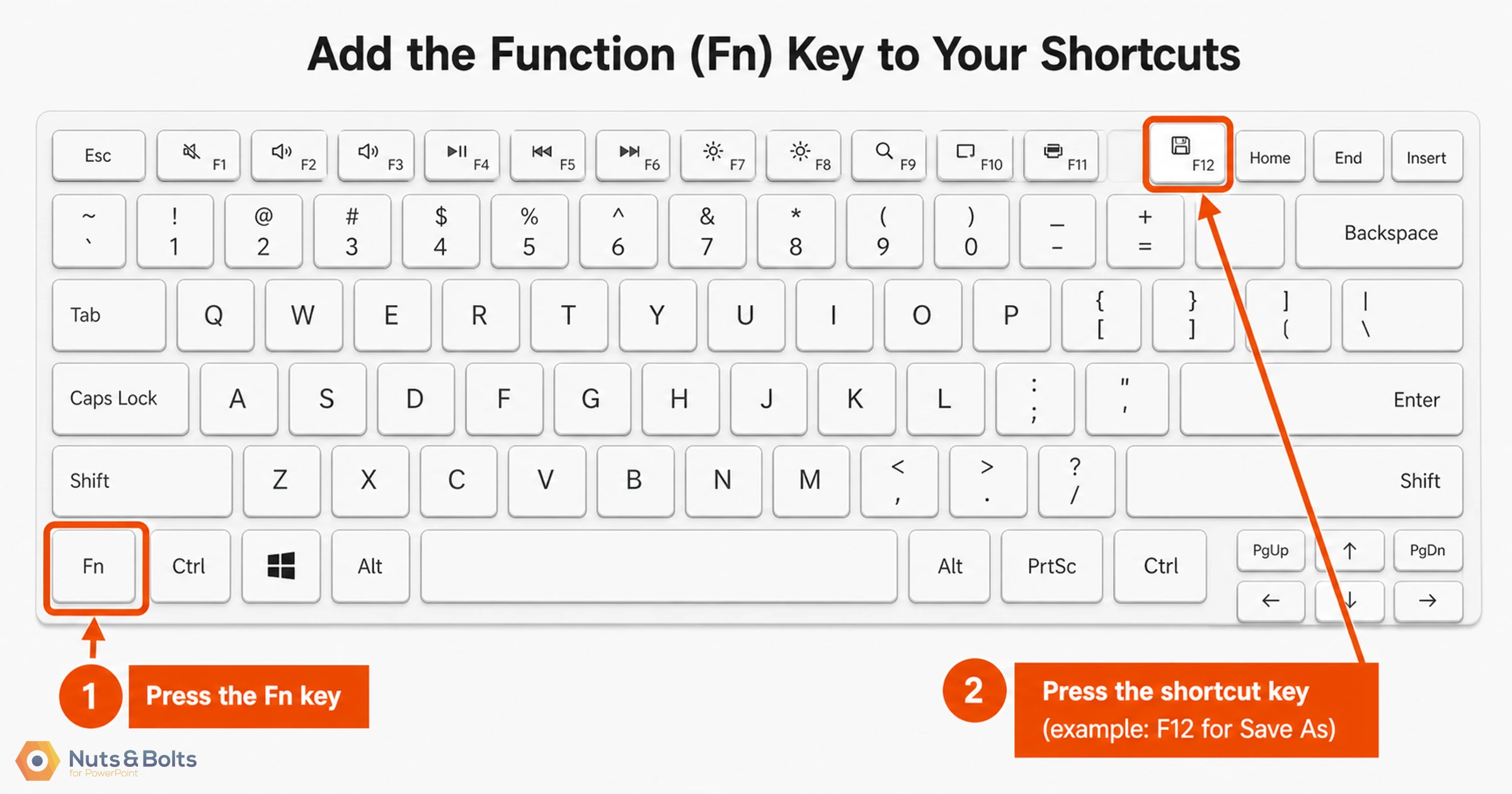 Keyboard layout diagram showing how to use the Function (Fn) key with shortcuts, highlighting the Fn key and F12 key with red boxes and arrows.
